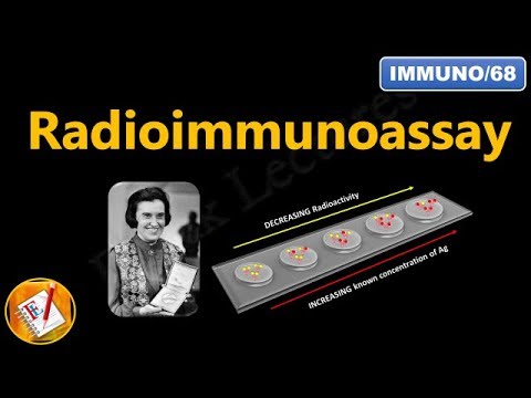 Radioimmunoassay (RIA) (FL-immuno/68)