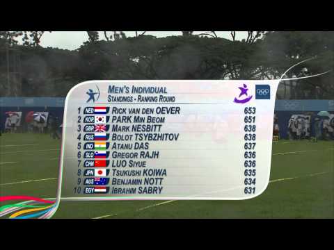 Men's and Women's Archery Preliminaries - Singapore 2010 Youth Games