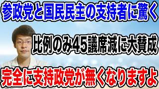 【それ大丈夫！？】参政党・国民民主党の支持者が議員の定数削減に大賛成？大丈夫！？