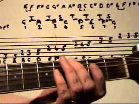 MUSIC THEORY LESSON 35 / 37 PLAYING MAJOR SCALES IN THE A.C.E. SYSTEM #1 OSWIN MUSIC