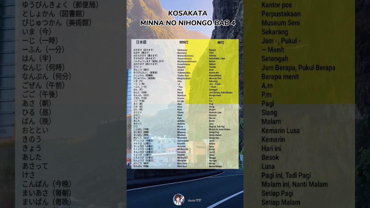 Bab 4 Minna No Nihongo #japan  #minnanonihongo  #tokuteiginou  #xyzbca  #25 #24 #belajarjepang