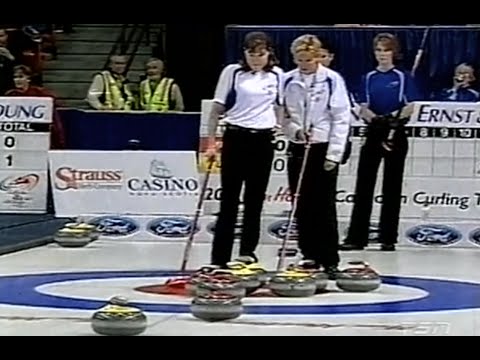 2005 Canadian Olympic Trials - Middaugh vs Lawton