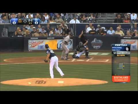 3/22/13: MLB.com FastCast