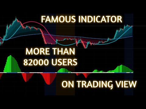 FAMOUS INDICATOR - SQUEEZE MOMENTUM INDICATOR - MORE THAN 82000 USERS - TRADING VIEW -BEST INDICATOR