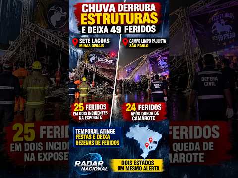 CHUVA DERRUBA ESTRUTURAS E DEIXA 49 FERIDOS EM MG E SP #radarnacional #noticias #eleições2026