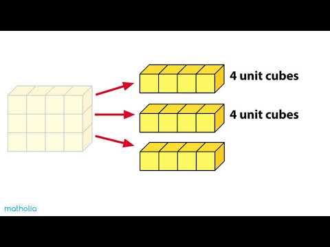 Measuring Volume in Cubic Units