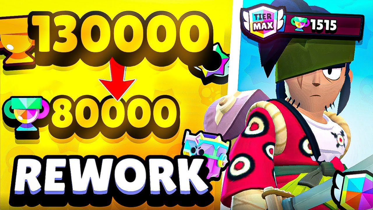 SUBI o KENJI PARA os 1500 e DEI MINHA SINCERA OPINIÃO SOBRE o REWORK!