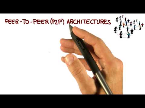 Lesson Overview Georgia Tech Software Development Process