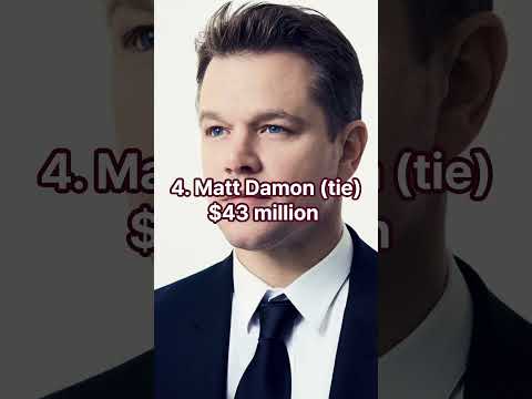 Top 10 highest paid actors in the world 2023