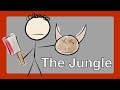 The Jungle By Upton Sinclair Book Summary Minute Book Report