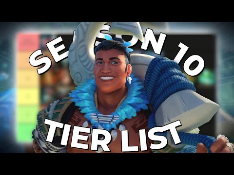 WAY TOO EARLY SUPPORT TIER LIST FOR SEASON 10!