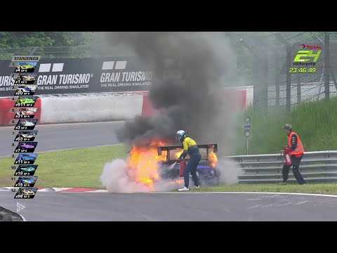 ADAC TOTAL 24h-Rennen 2021 Nürburgring | Highlights