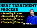 Heat Treatment Process Annealing Normalising Hardening Tempering