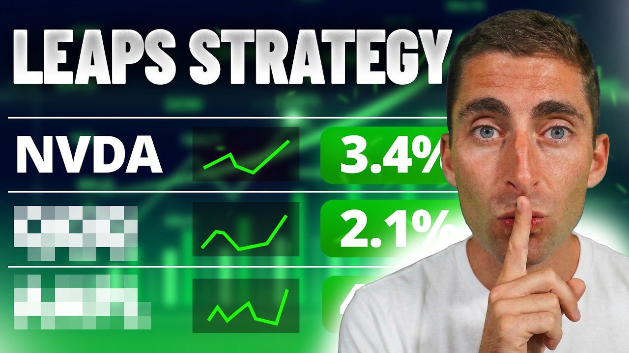 LEAPS Options: The Complete System for Beginners