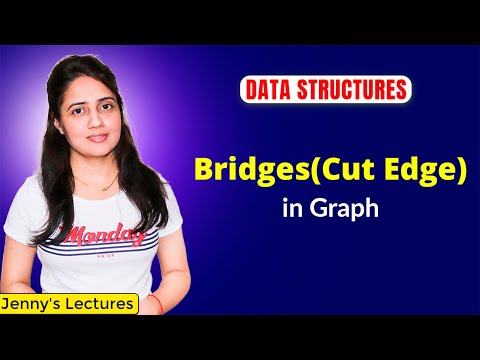 1 1 Arrays in Data Structure | Declaration Initialization Memory representation