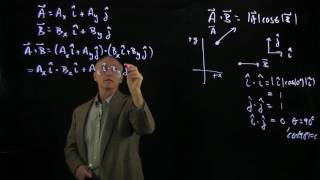 21.2 Scalar Product in Cartesian Coordinates