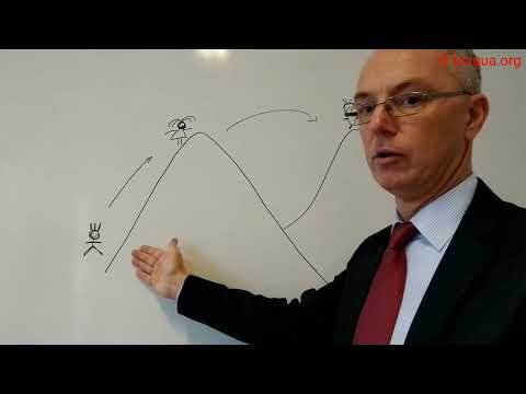 hin und her, Präfix, Vorsilbe, A1, A2, B1, B2, C1, Übungen, hin, her, hinauf, heraus, hinunter, herü