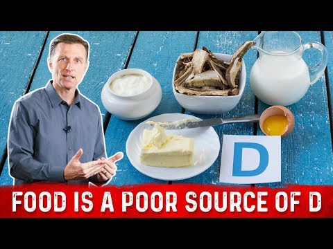 An APPLE a Day Will NOT Let Your Weight Go Away – Dr Berg