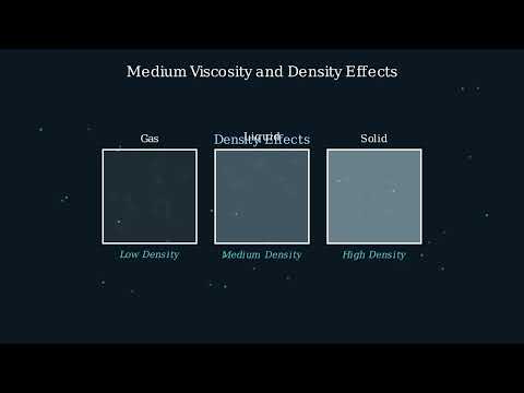 Diffusion – Definition, Causes, Significance, Examples - Video