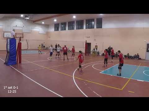 02 11 2022 MALDESKYN CORBETTA 2015, 3 0