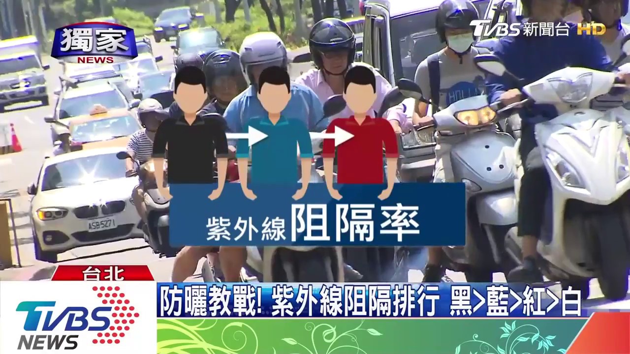 iskin盧靜怡院長受邀《TVBS》白色不防曬！穿「黑白條紋衣」運動，曬成斑馬