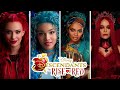 Descendants 4: Meet All the Characters in Descendants: The Rise of Red!