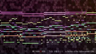 第三地球空洞説　Tr.01(原曲：少女さとり　～3rd eye)【東方】