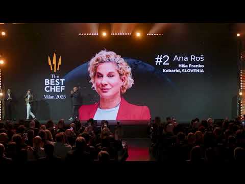 The Best Chef Awards | Milan 2025
