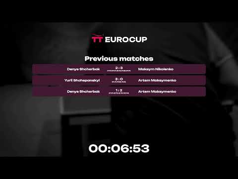13:40 Denys Shcherbak 1-3 Artem Maksymenko 14.04.2023 TT Euro.Cup Ukraine Star