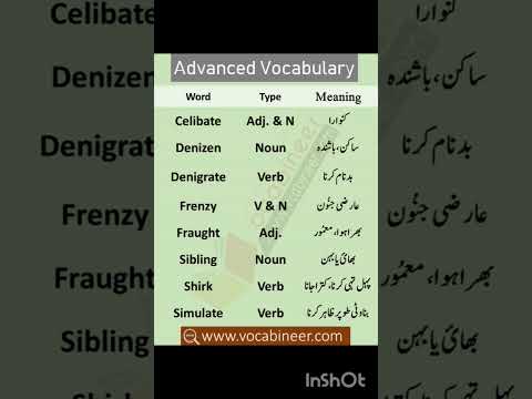 English To Urdu spoke daily Use wards