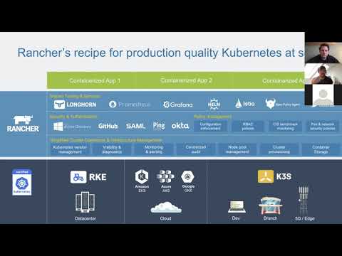 Webinar Kubernetes Multi-Cluster Management with Rancher