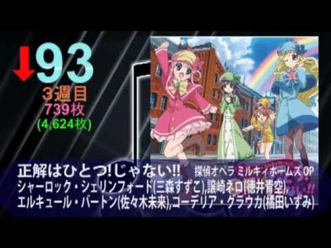 アニメ・ゲーム・特撮・声優CD売上オリコン10.11.22付