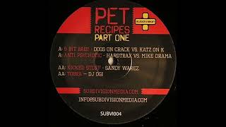 Sandy Warez - Kicked Stuff