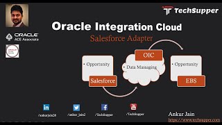 salesforce