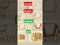 How To Make Elephant Henna Mehandidesigns Hennadesigns Youtubeshorts Ayushi