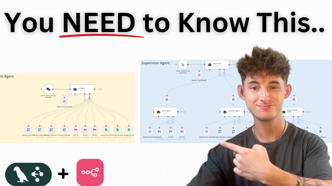 Don’t Build Another Agent Until You See This Multi-Agent Setup (n8n + LangGraph)