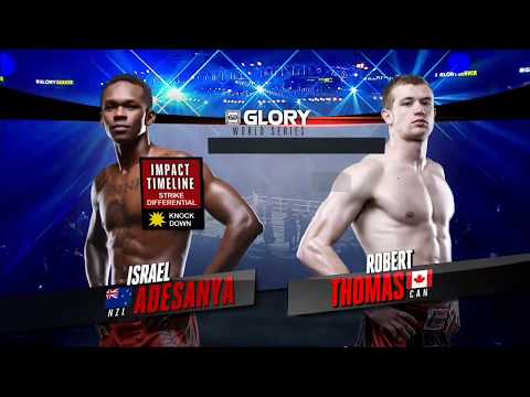 Israel Adesanya Faces Rob Wilkinson At UFC 221