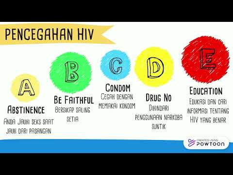 Penyebaran HIV