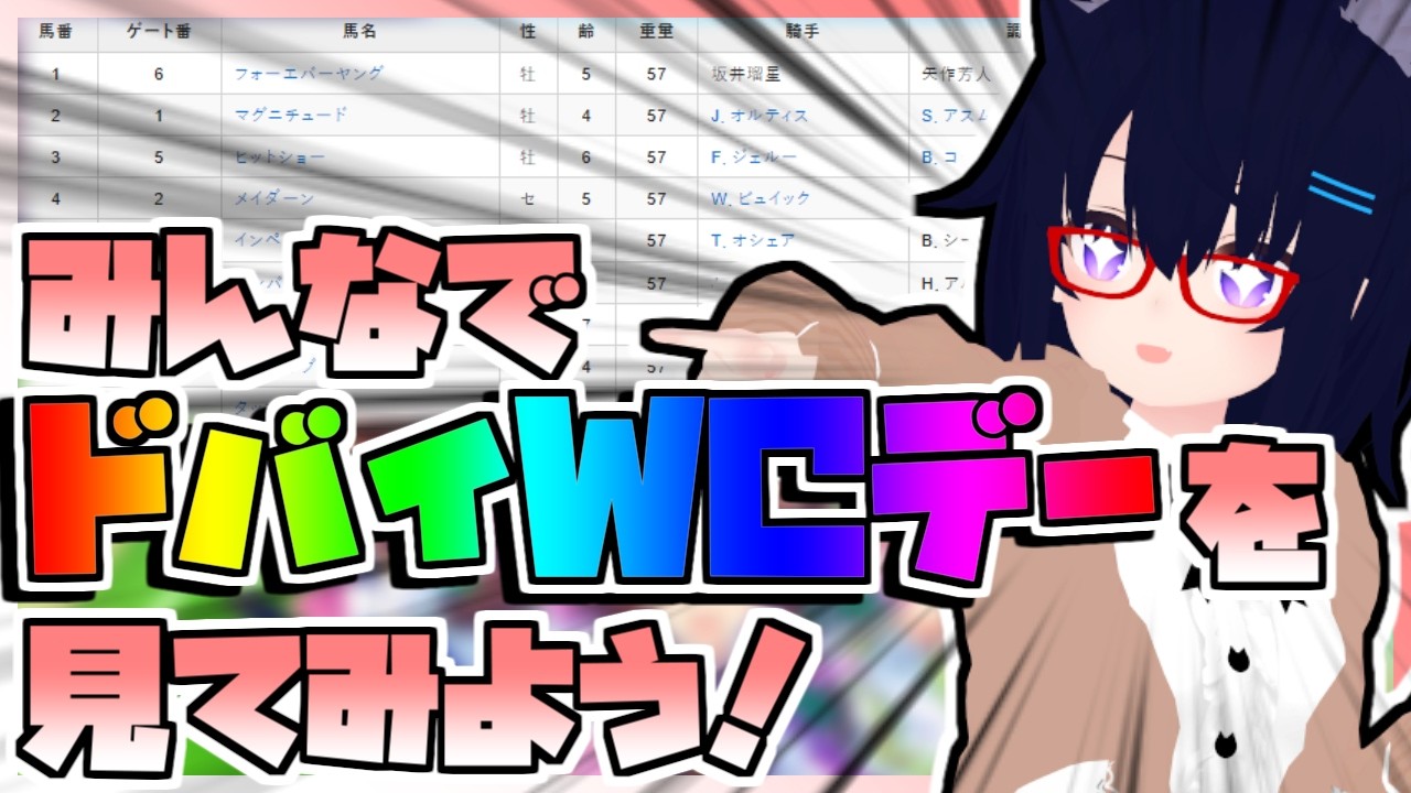 【競馬】ウマ娘から競馬を知った初心者も寄っといで！~みんなで競馬を見てみよう:2026ドバイワールドカップデー編~