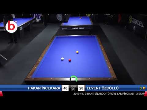 HAKAN İNCEKARA & LEVENT ÖZÇÖLLÜ Bilardo Maçı - 2019 TÜRKİYE ŞAMPİYONASI 3.ETAP-FİNAL 1/16