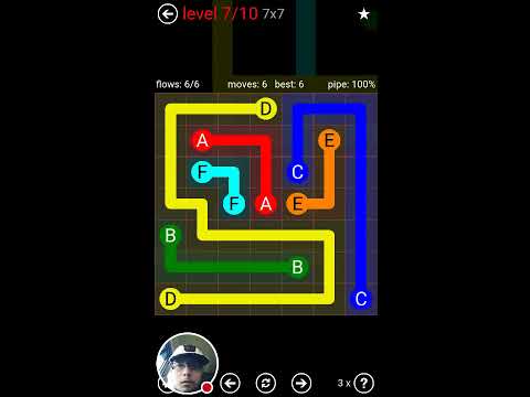 Daily Flow - 2017 01 22