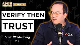 The AI Software Protecting Businesses Before Problems Happen | David Woldenberg