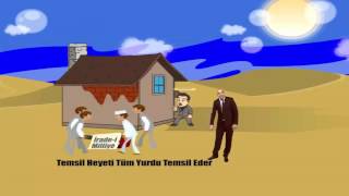 KPSS Hafıza Teknikleri ile Tarih - Sivas Kongresi - Uzaktan Eğitim