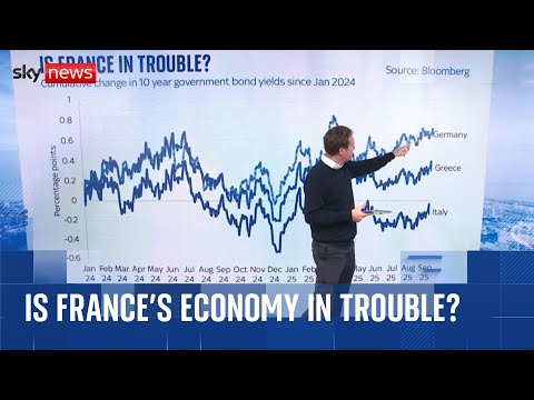 Is France the new Greece?