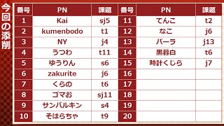 【イラレッジ】クォータービュー素材制作【#2】