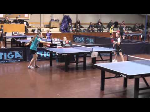 Carina Englund - Aleksandra Titievskaja (Juniori-SM 2015)