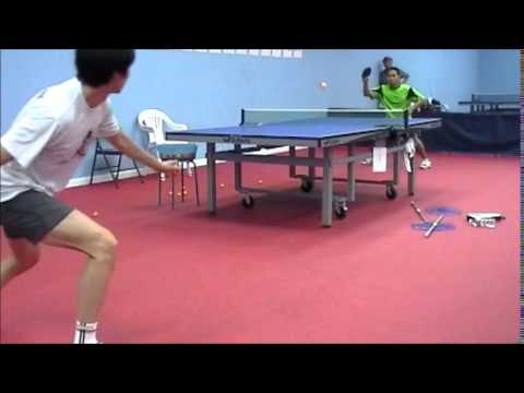 practice with KEWEI LI