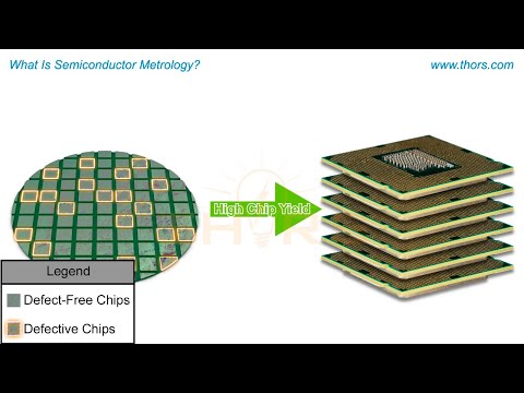 What Is Semiconductor Metrology? || THORS Semiconductor Metrology Basics Course Preview