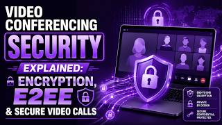 Video Conferencing Security Explained: Encryption, E2EE & Secure Video
