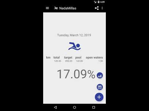 nadamillas